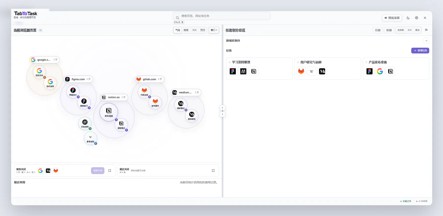 A crowded Chrome tab bar organized into clear task cards with TabToTask